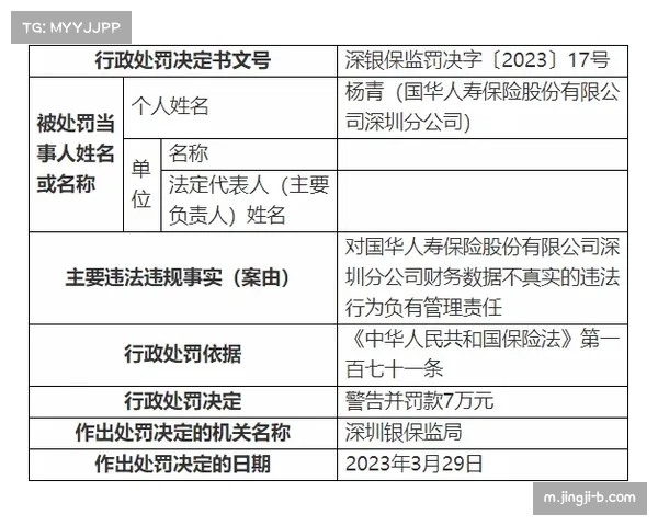 曼城面临115项财务违规指控 商业运营评估存在不确定性 曼城面临115项财务违规指控 商业运营评估存在不确定性